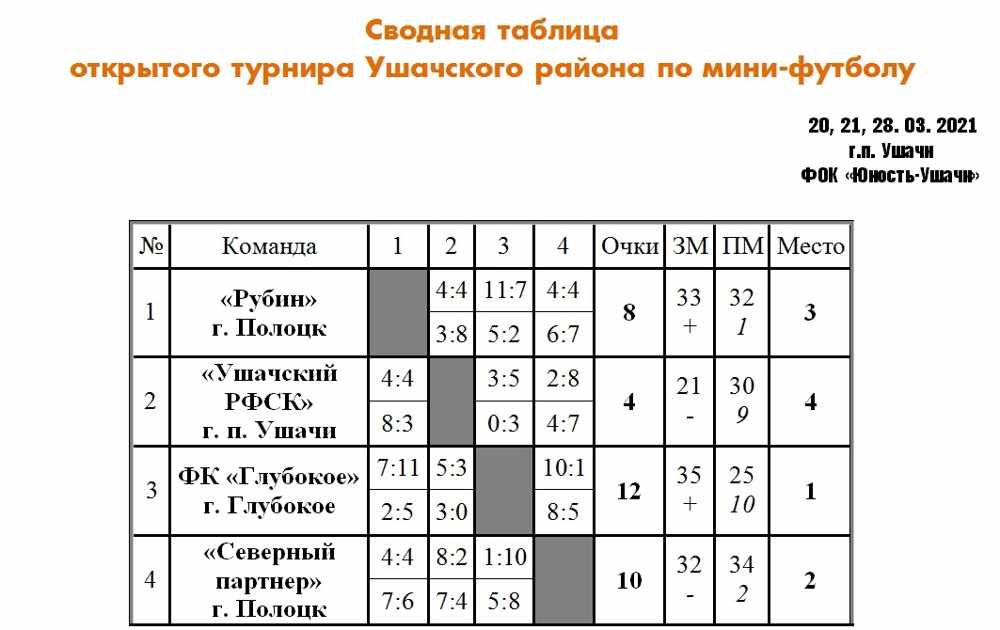 Изображение 02